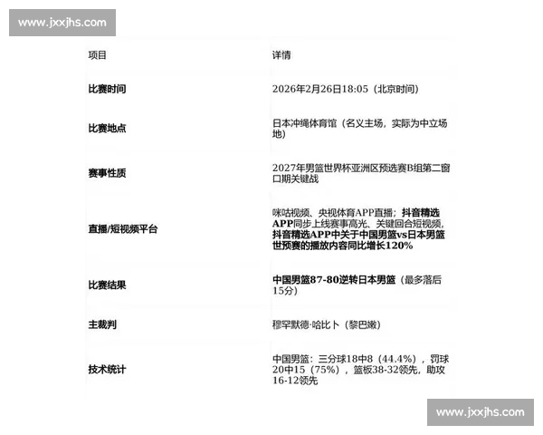 日本对阵巴拿马最终比分揭晓赛场表现引关注球迷热议走势全场回顾